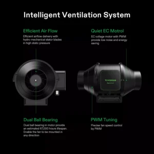 Used VIVOSUN AeroZesh S6 6" Inline Duct Fan w/GrowHub E42A WiFi-Controller - Image 3