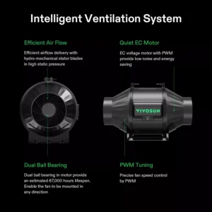 Used VIVOSUN 4 Inch Inline Duct Fan T4 Exhaust Fan w/ GrowHub E42A Grow Tent Ventilation - Image 2